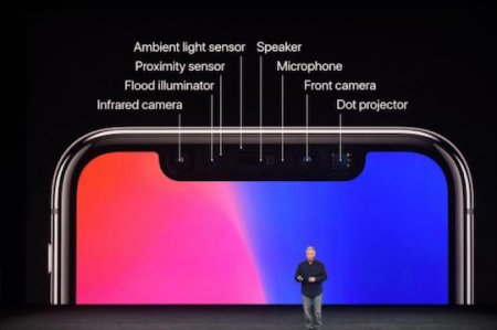 iPhone X sensors